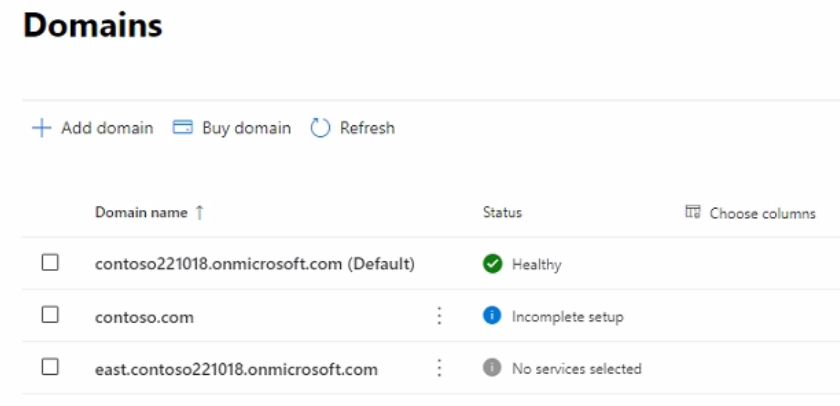 Microsoft MS-102 image Question 305 104241 10052024010458000000