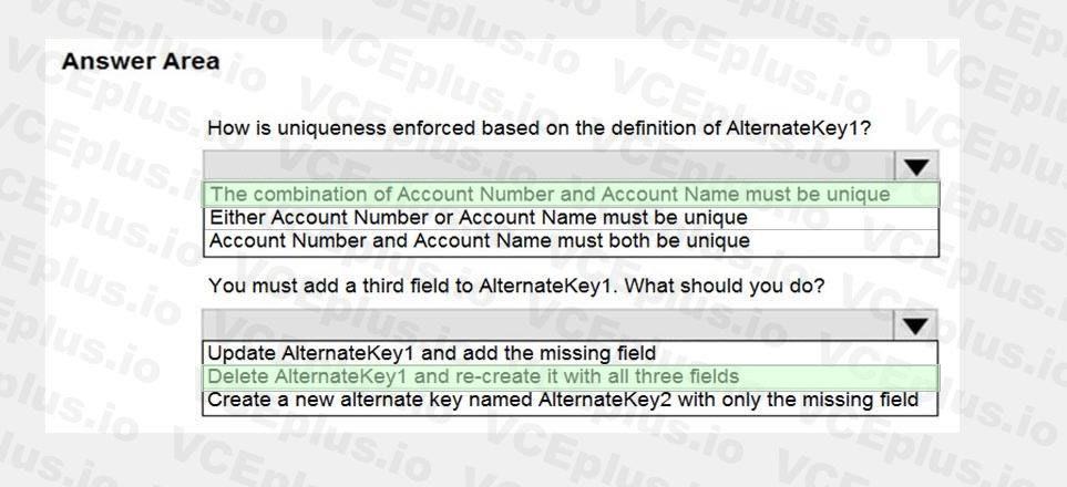 Microsoft PL-400 image answer Question 33 106734 10052024010735000
