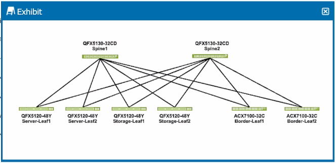 Juniper JN0-683 image Question 44 51358 09182024211359000000
