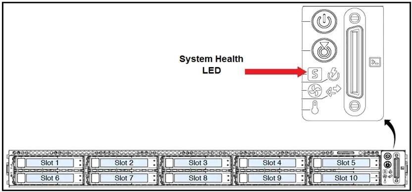 Cisco 010-151 image Question 114 109023 10072024004247000000