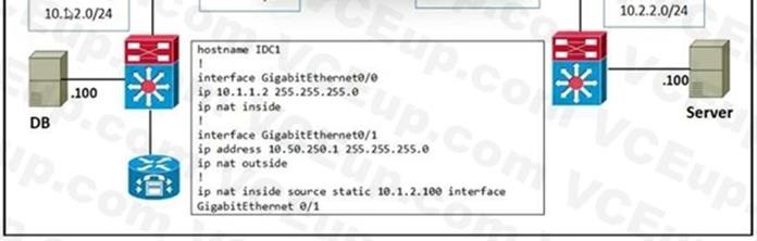 Cisco 350-401 image Question 640 115939 10102024232943000000