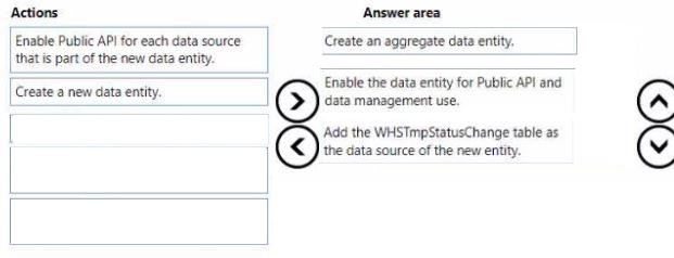 Microsoft MB-500 image answer Question 34 102677 10052024010131000