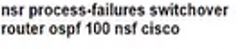 Cisco 350-501 image Question 368 116650 10102024233012000000