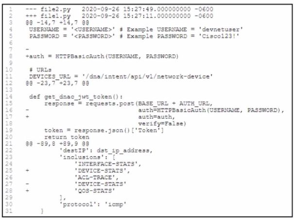 Cisco 200-901 image Question 421 110896 10072024004843000000
