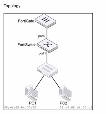Fortinet NSE6_FSW-7.2 image Question 12 26788 09182024190630000000