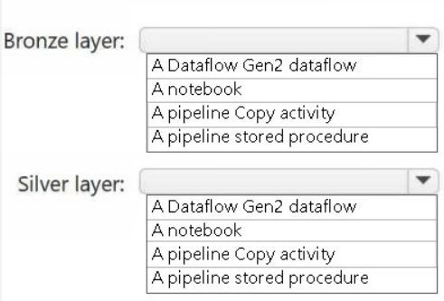 Microsoft DP-700 image Question 2 145258 04042025072919000