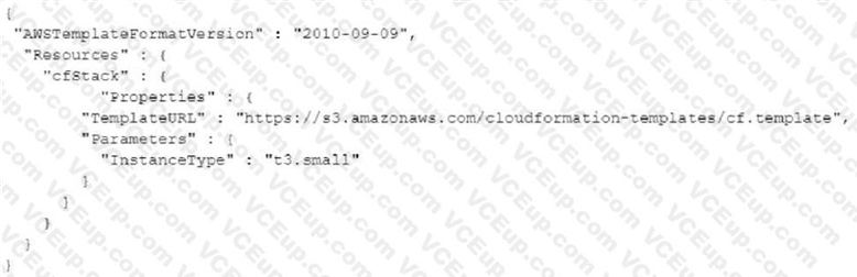 Amazon DVA-C01 image Question 448 4206 09162024005626000000