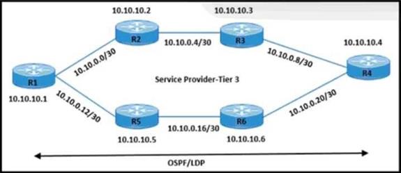 Cisco 350-501 image Question 353 116635 10102024233012000000