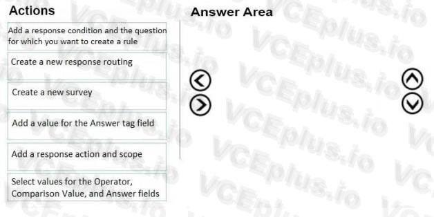 Question 170