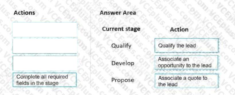 Question 247