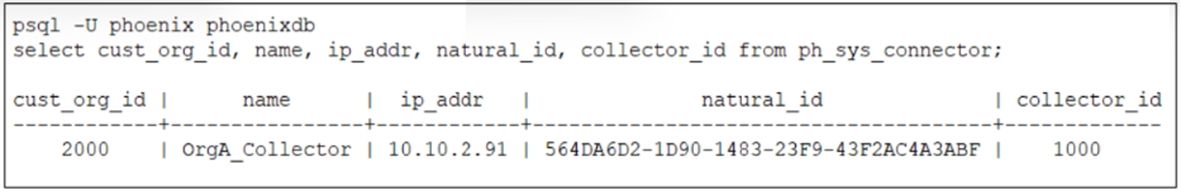 Fortinet NSE7_ADA-6.3 image Question 21 26939 09182024190713000000