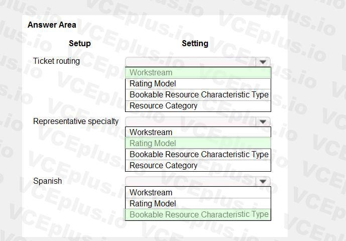 Microsoft MB-230 image answer Question 16 100574 10052024125735000
