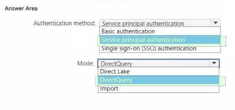 Microsoft DP-600 image answer Question 10 90423 10022024015944000