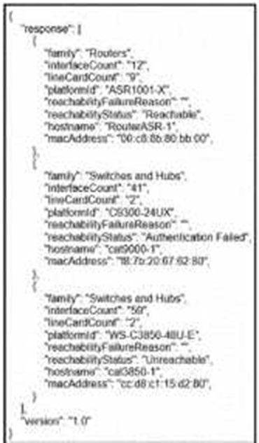 Cisco 350-401 image Question 60 115359 10102024232942000000