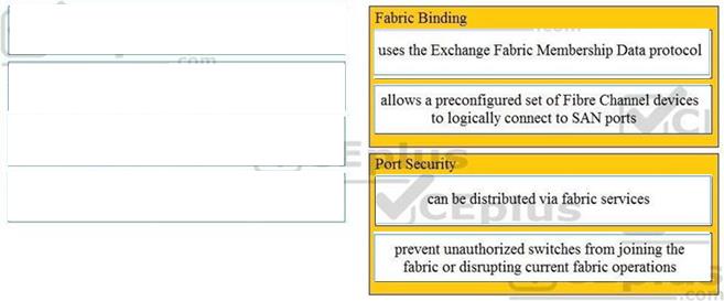 Cisco 350-601 image answer Question 69 116799 10102024113033000