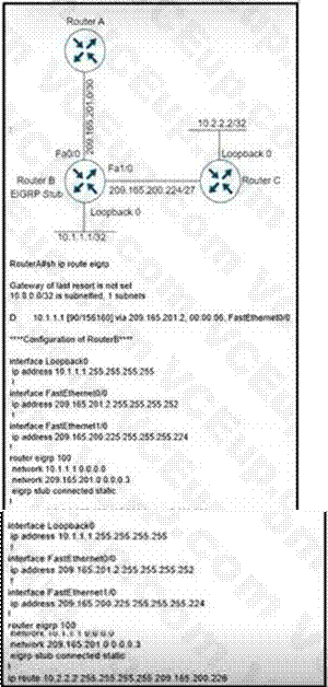 Cisco 300-410 image Question 434 111380 10072024005414000000