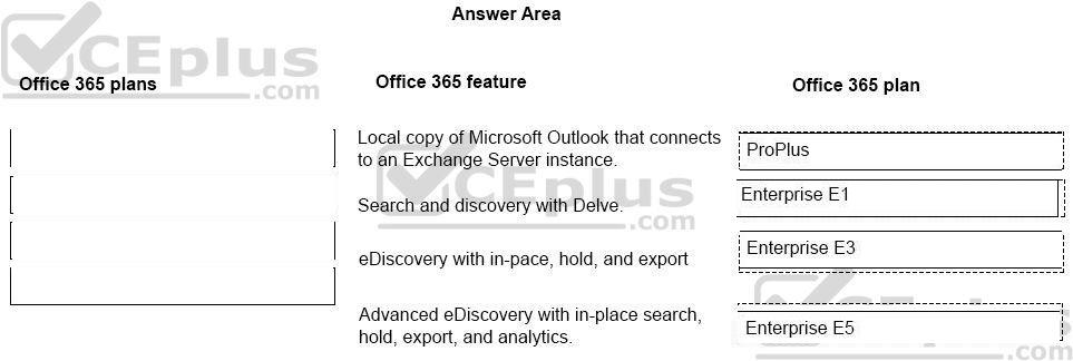 Microsoft MS-900 image answer Question 19 105457 10052024010627000