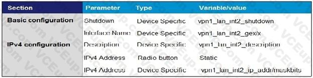 Cisco 300-415 image Question 28 Answer 4 111544 10072024005440000000