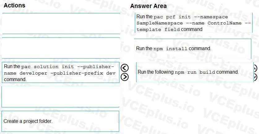 Microsoft PL-400 image answer Question 46 106697 10052024010735000