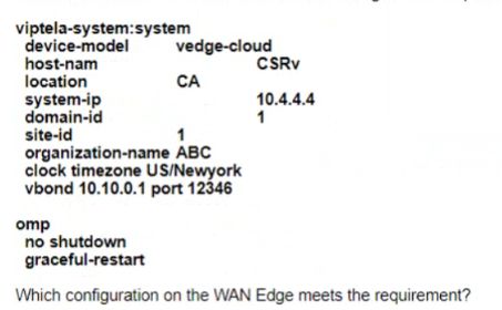 Cisco 300-415 image Question 286 111802 10072024005822000000