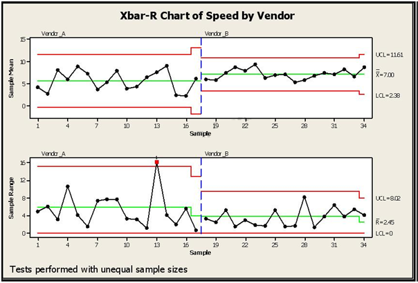 Six Sigma ICBB image Question 138 72364 09232024004307000000