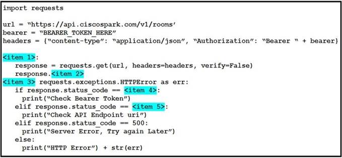 Cisco 350-901 image Question 19 118331 10102024233131000000