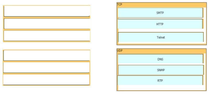 Cisco 200-301 image answer Question 46 110422 10072024124422000