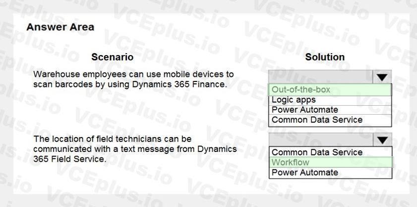Microsoft PL-400 image answer Question 65 106605 10052024010735000
