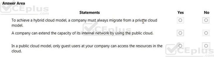 Microsoft AZ-900 image Question 37 88780 10022024015754000