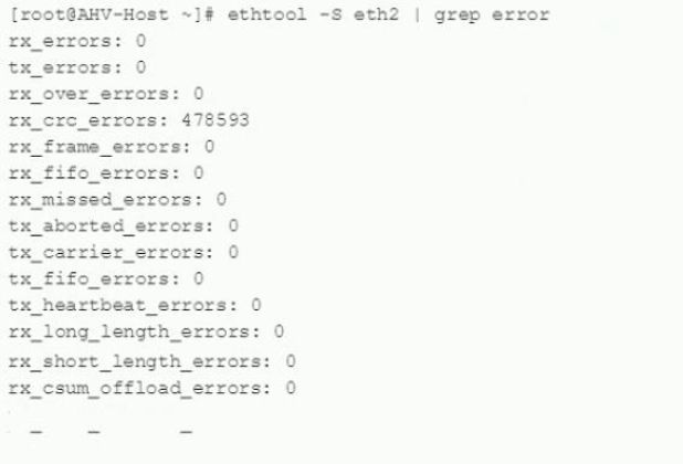 Nutanix NCS-Core image Question 44 82014 09232024013105000000