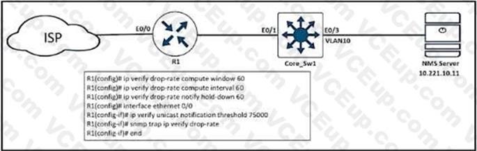 Cisco 300-410 image Question 384 111330 10072024005414000000