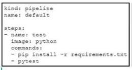 Cisco 300-910 image Question 92 115263 10102024232858000000
