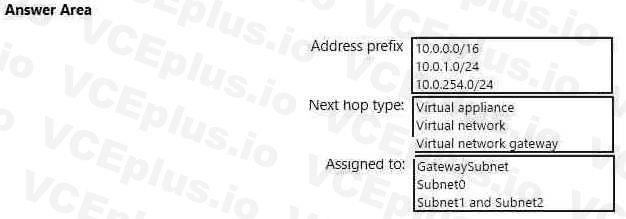 Question 179