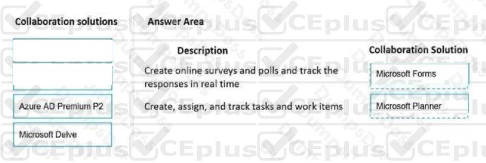 Microsoft MS-900 image answer Question 52 105490 10052024010627000