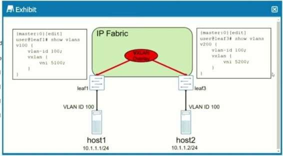 Juniper JN0-682 image Question 14 51174 09182024211347000000