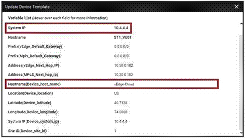 Cisco 300-415 image Question 133 111649 10072024005822000000