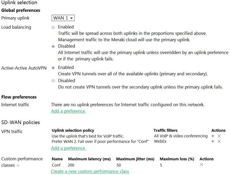 Cisco 500-220 image Question 18 119024 10112024184716000000