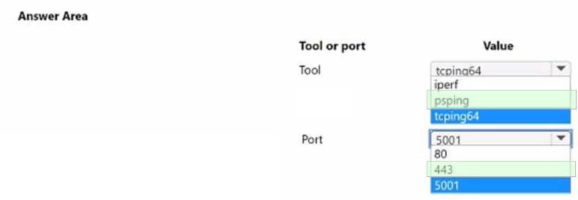 Microsoft AZ-720 image answer Question 20 88098 10022024015601000