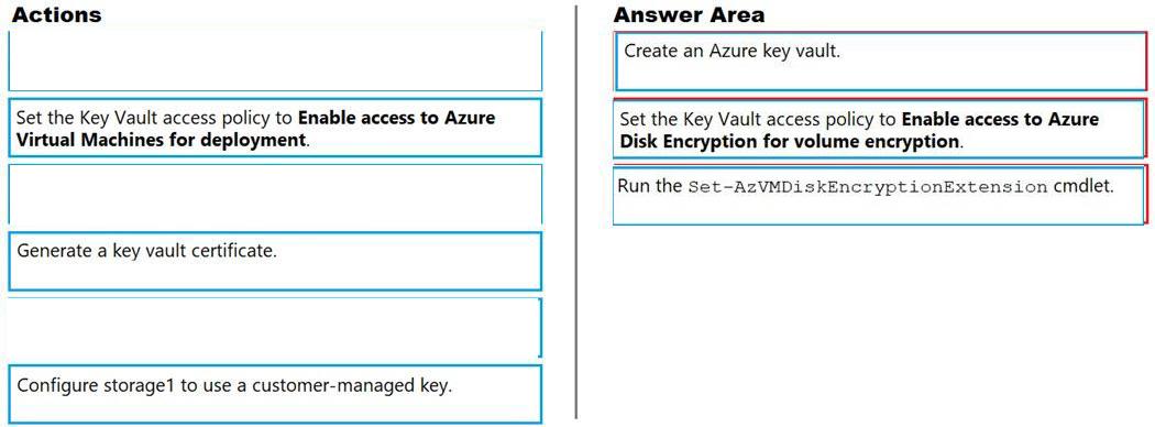 Microsoft AZ-500 image answer Question 57 87495 10022024015441000