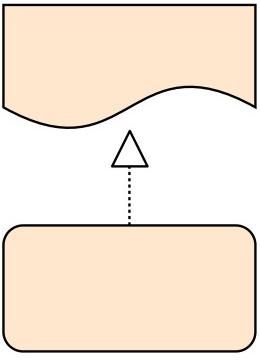 The Open Group OG0-023 image Question 26 76687 09232024004956000000