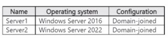 Microsoft AZ-500 image Question 152 87663 10022024015441000000