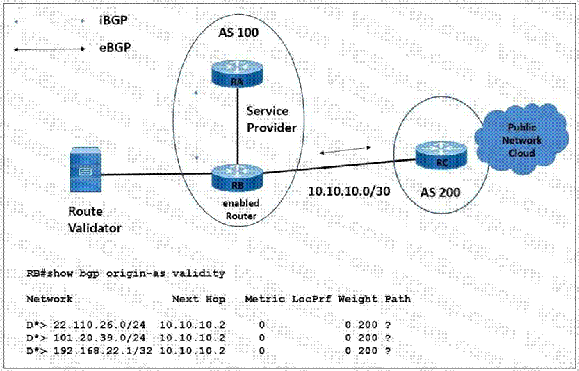 Cisco 350-501 image Question 339 116621 10102024233012000000