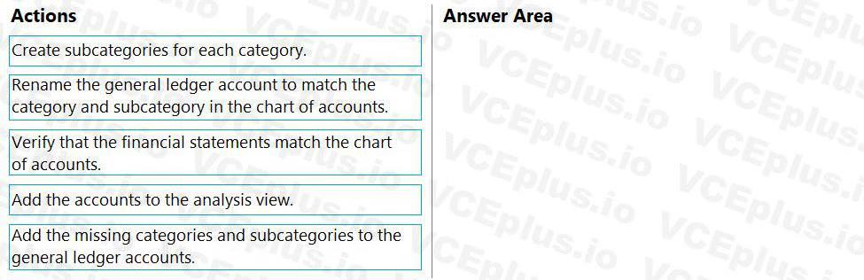 Question 13