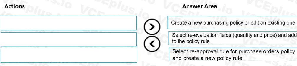 Question 49