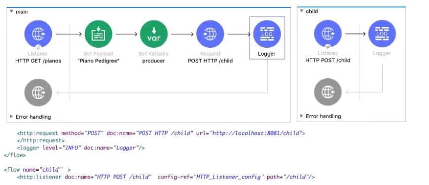 MuleSoft MCD - Level 1 image Question 33 52588 09182024213609000000