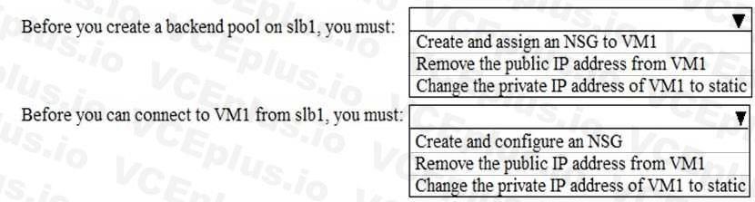 Question 243