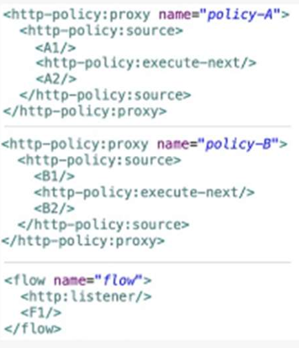 MuleSoft MCD - Level 2 image Question 14 52804 09182024213621000000