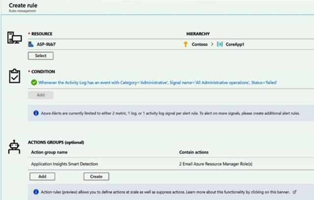 Microsoft AZ-400 image Question 17 86776 10022024015257000000