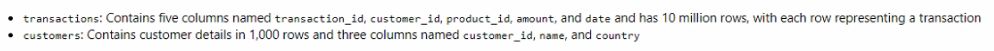 Microsoft DP-600 image Question 44 90457 10022024015944000000